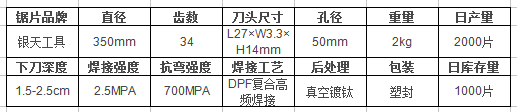锯划算350-01花岗岩锯片参数表