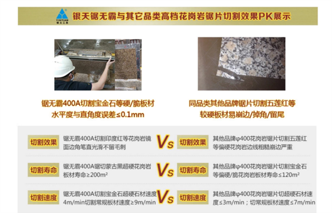 锯无霸400A金刚石锯片切割效果pk图